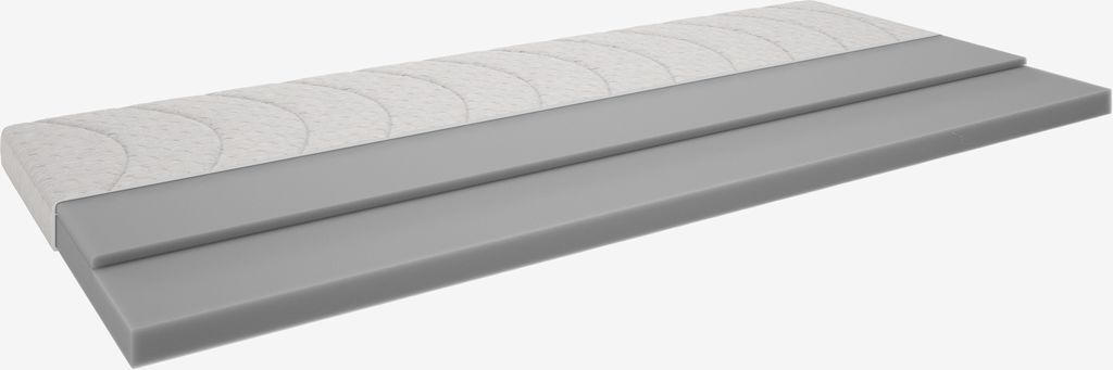 JYSK Topper 160x200cm WELLPUR GULEN gri