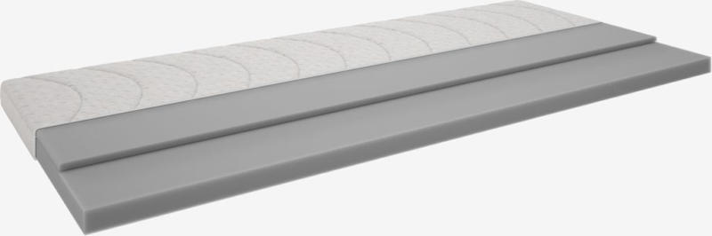 JYSK Topper 140x200cm WELLPUR GULEN gri