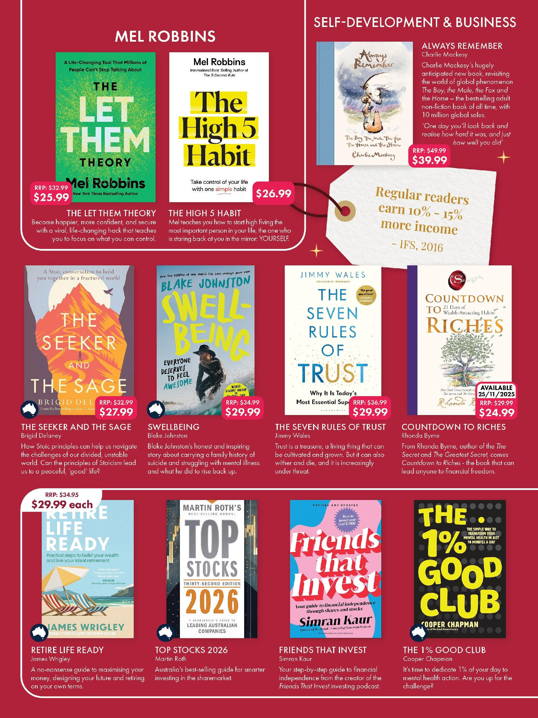 Local offers - Christmas Gift Guide - 31/10/2025 > weekly / monthly specials | Page: 21 | Products: Mirror