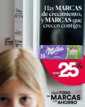 Elígelo Todo Tus Marcas Y Tu Ahorro