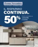 Redora Promo Novembre - al 30.11.2025