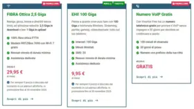 Tutta l'offerta privati