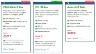 Tutta l'offerta privati