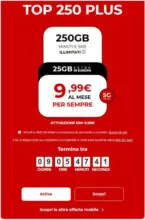 Iliad Top 250 plus - al 13.11.2025