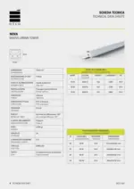 Deco Decking Offerte Deco Decking - al 19.11.2025