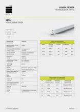 Offerte Deco Decking