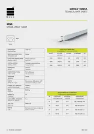 Offerte Deco Decking