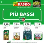 Basko Più Bassi - al 26.11.2025