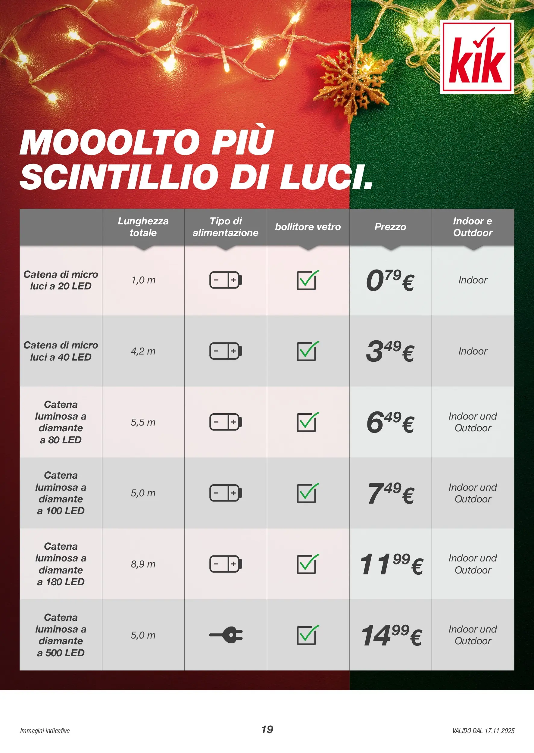 KiK volantino dal 17/11 > BLACK FRIDAY 2025 | Pagina: 19 | Prodotti: Bollitore