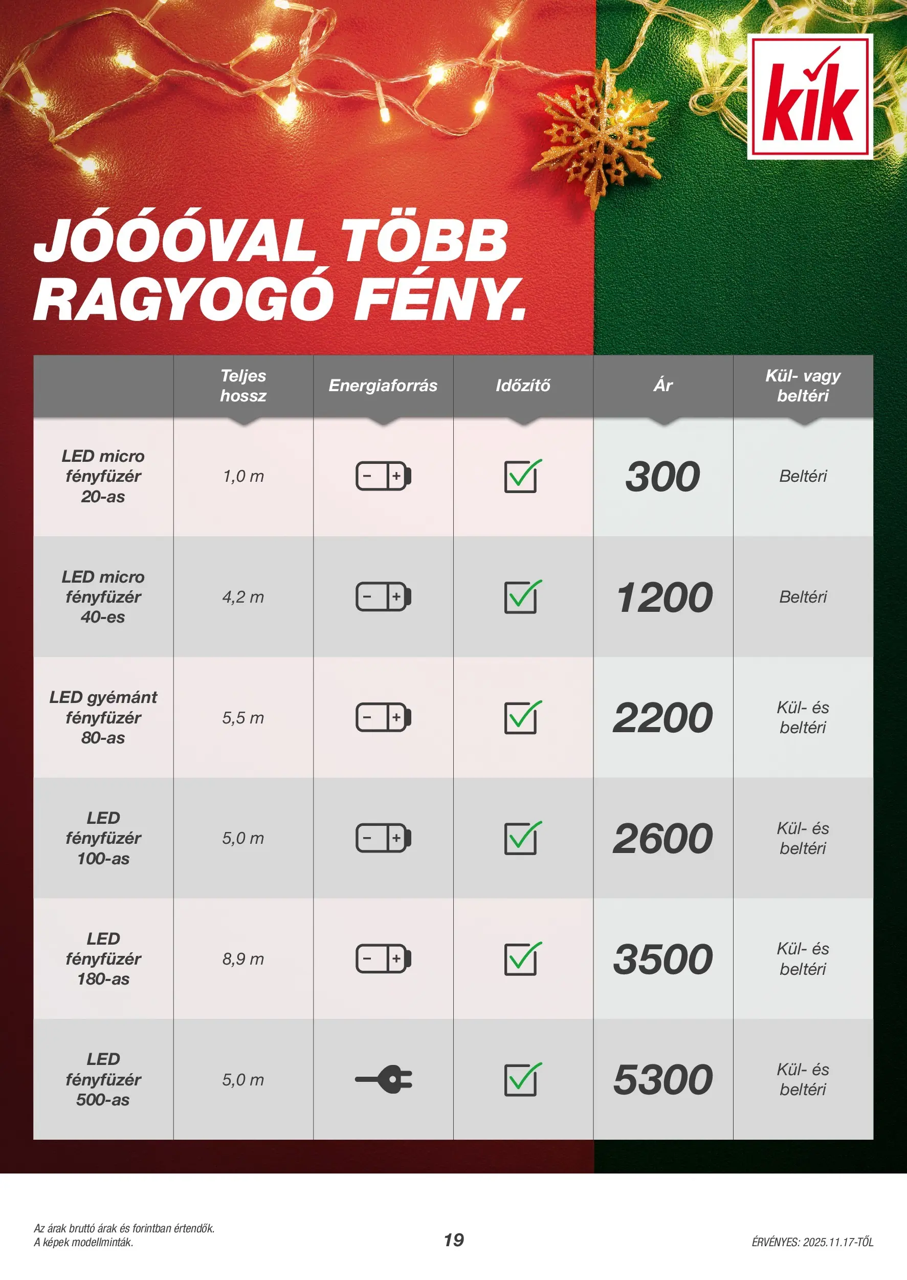 Kik - KiK újság érvényessége 2025.11.23-ig - 2025.11.13. -tól/töl > akció, lapozható szórólap 🛍️ | Oldal: 19 | Termékek: Fényfüzér