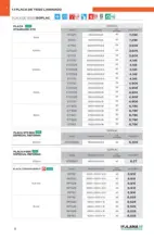 PLACA DE YESO LAMINADO - TARIFA ISOLANA