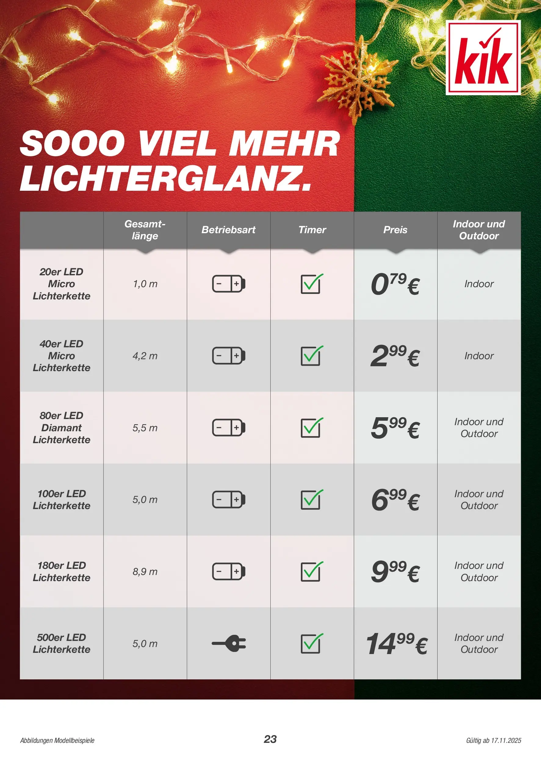 Kik - KiK: Gemeinsam stark im Leo-Print (ab 14.11.2025) zum Blättern | Seite: 23