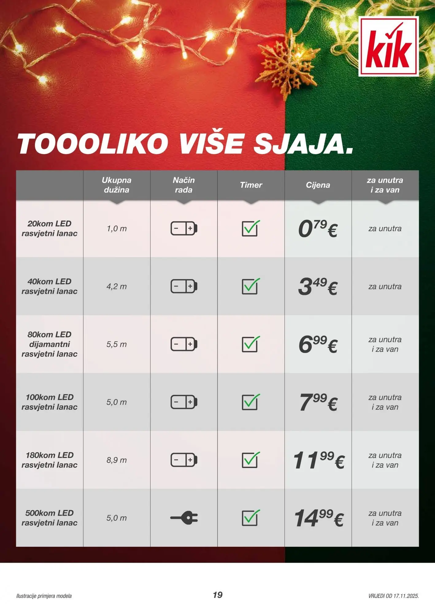 Kik - KiK katalog do 23.11.2025 novi od 16.11.2025 na listanje > letak digitalni | Stranica: 19