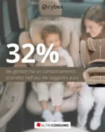 Ok Bimbo Affari e offerte attuali - al 29.11.2025