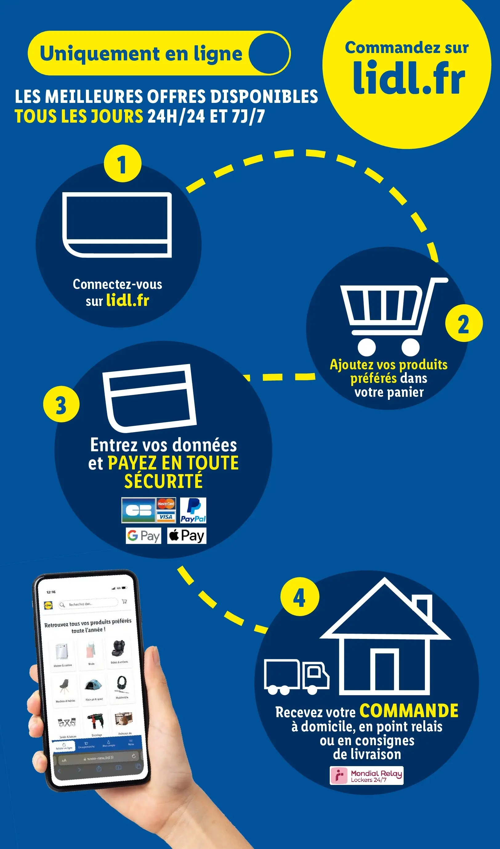 Catalogue LIDL du 26/11/2025 | Promo prospectus en ligne | Page: 66 | Produits: Panier