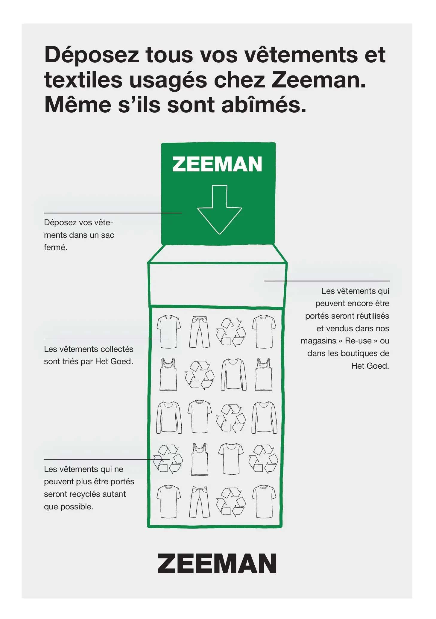 Zeeman - Zeeman catalogue à partir du 21/11/2025 - promo en ligne | Page: 21 | Produits: Sac, Portes, Vêtements