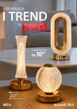 NKD I trend di NKD - al 24.11.2025