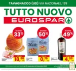 Eurospar Tutto Nuovo - al 03.12.2025