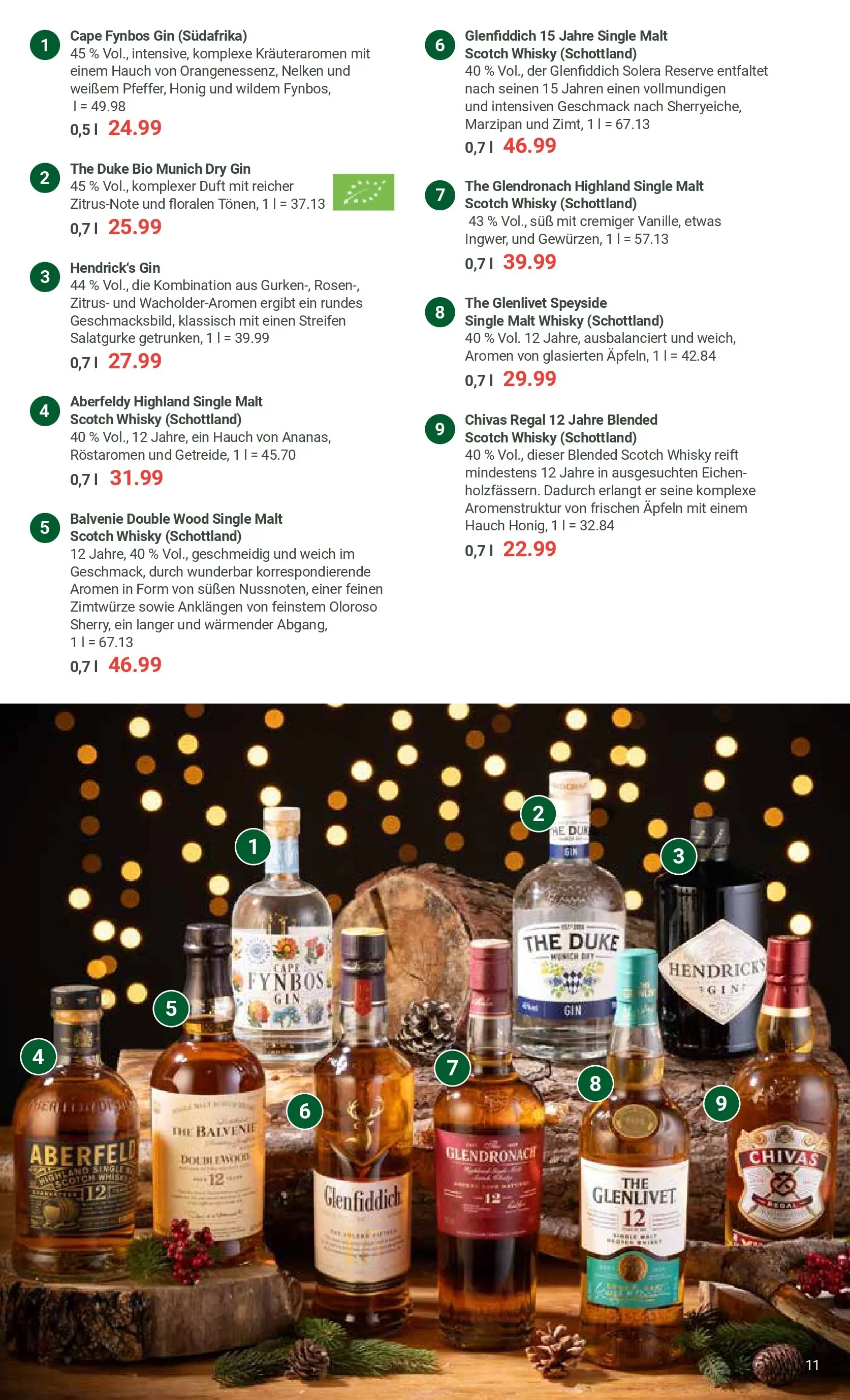 Globus prospekt Wittlich	 (ab 01.12.2025) » Angebote online | Seite: 40 | Produkte: Whisky, Regal, Duft, Gin