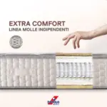 Dotolo Mobili Dotolo Mobili - al 27.11.2025