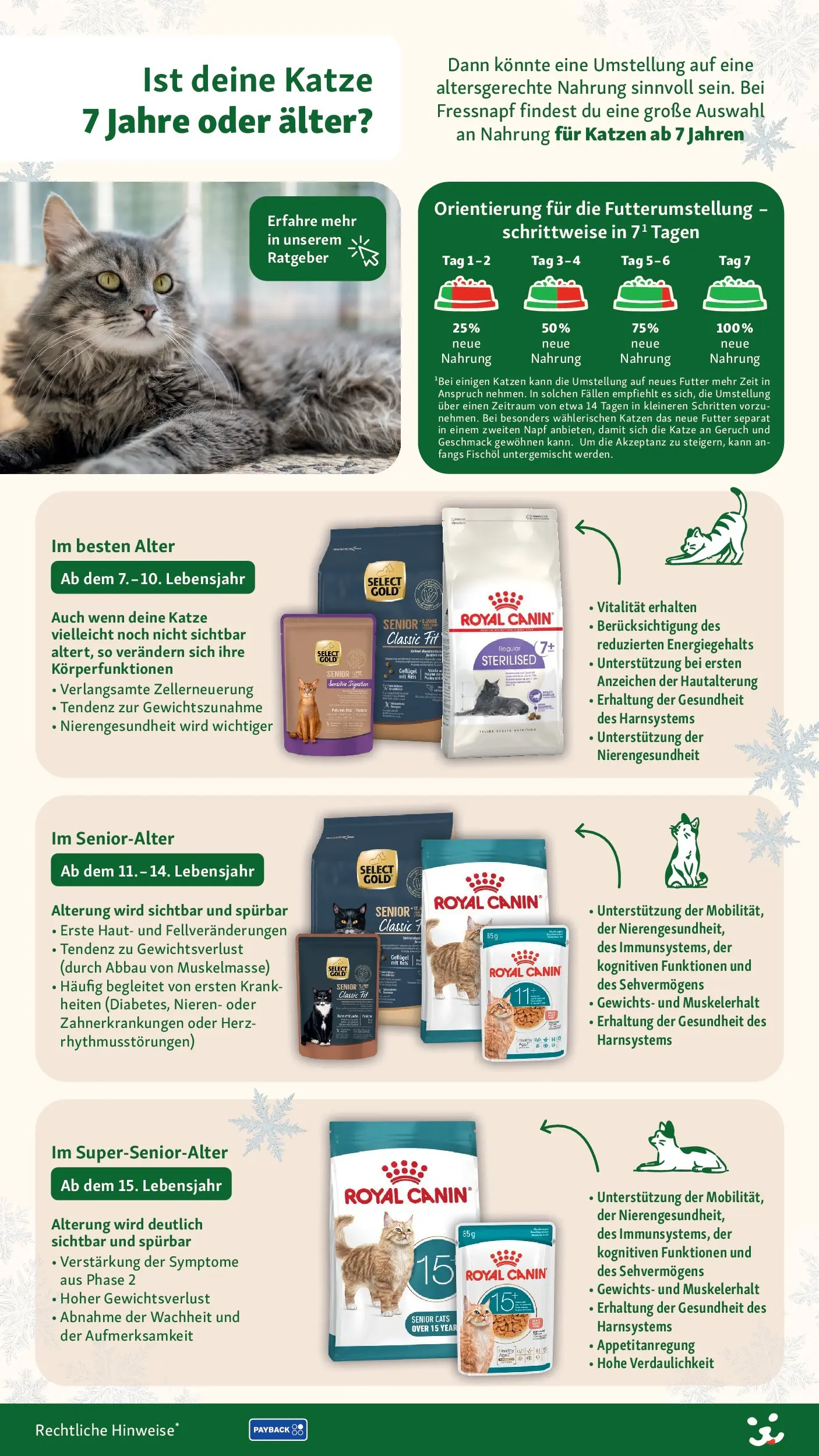 Fressnapf - Fressnapf: Festliche Angebote (ab 03.12.2025) zum Blättern | Seite: 16 | Produkte: Reis