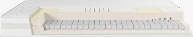 JYSK Матрак с пружини 160x200 TENNA среден