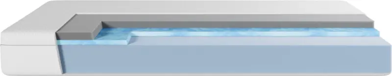 JYSK Матракот пяна 160x200см WELLPUR KVITA много твърд