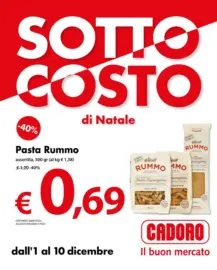 Sottocosto