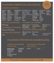 Horaris Botigues Nadal