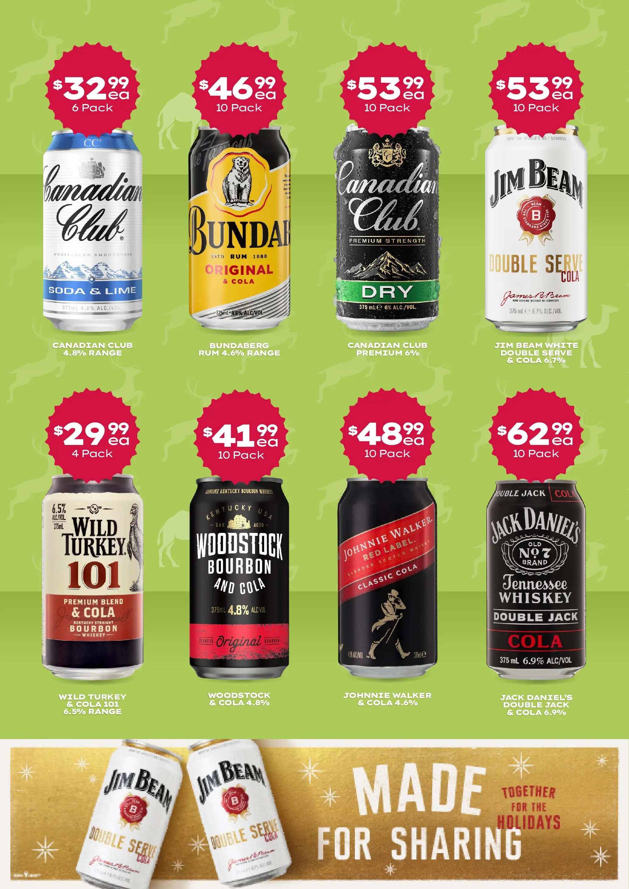 Deals - Forget about Rudolph, the year the Camel’s leading the way. - 07/12/2025 > weekly / monthly specials | Page: 4 | Products: Bourbon, Rum, Scotch, Turkey