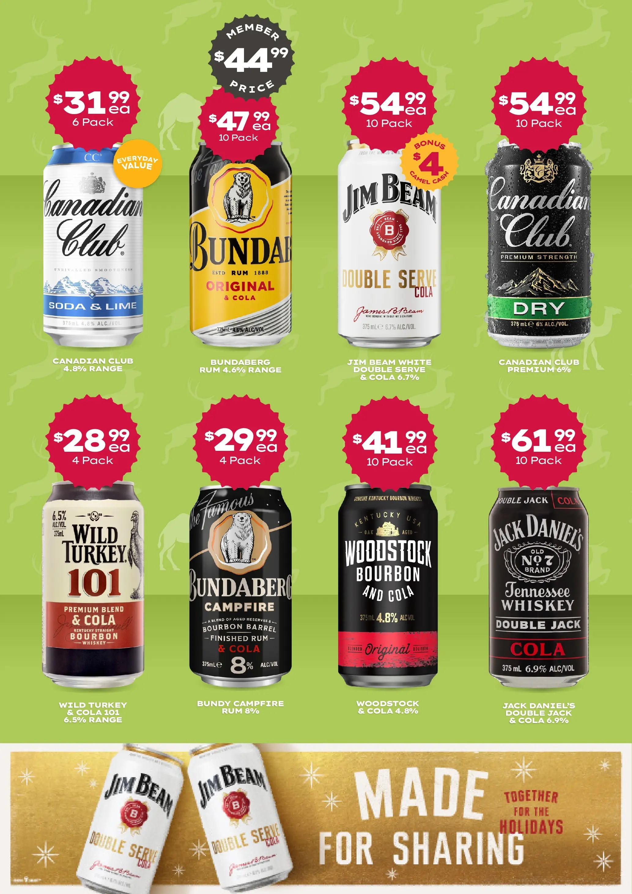 Deals - Forget about Rudolph, the year the Camel’s leading the way. - 07/12/2025 > weekly / monthly specials | Page: 4 | Products: Bourbon, Whiskey, Rum, Turkey
