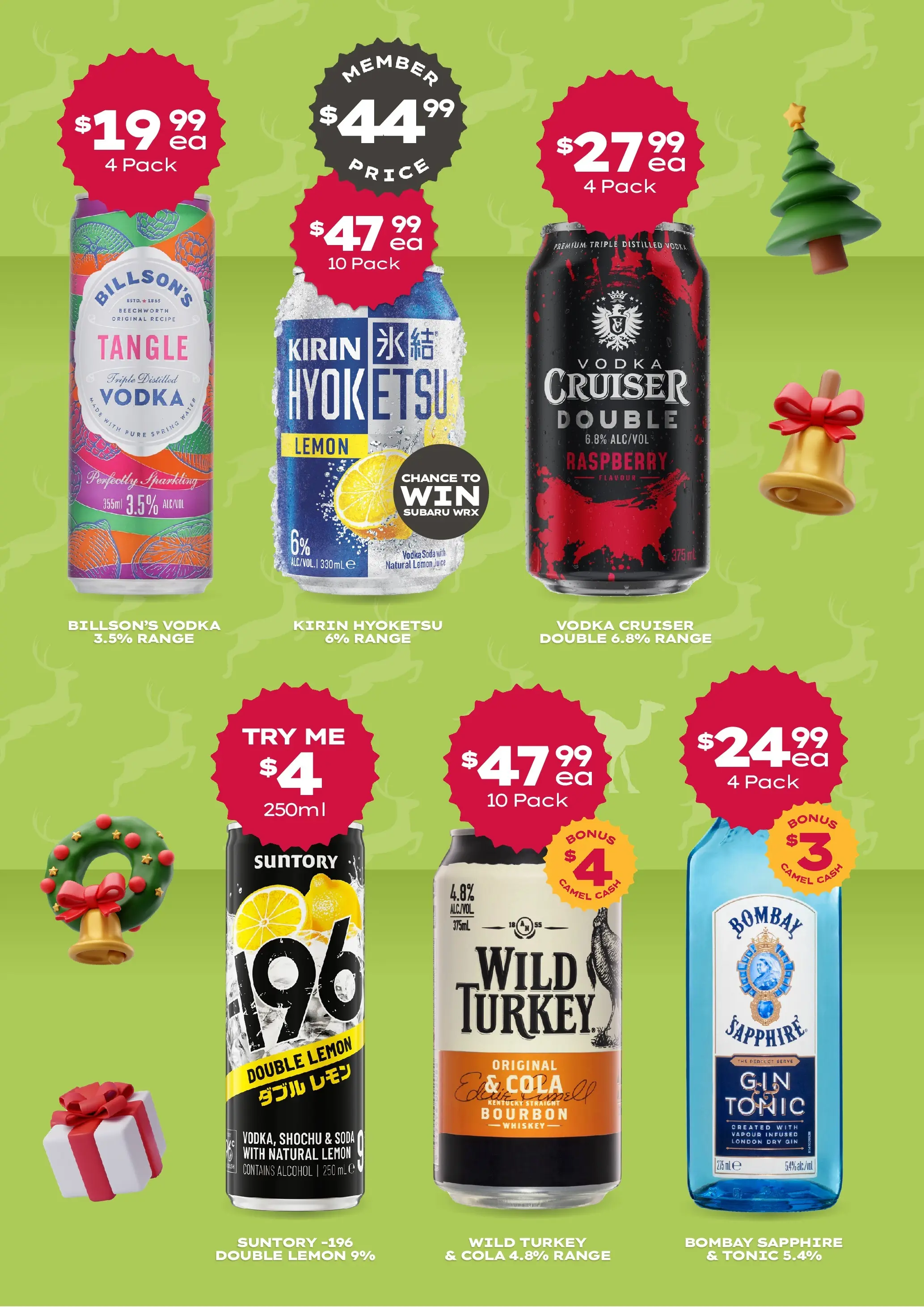 Deals - Forget about Rudolph, the year the Camel’s leading the way. - 07/12/2025 > weekly / monthly specials | Page: 5 | Products: Juice, Vodka, Lemon, Turkey