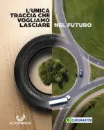 Euromaster Euromaster - al 04.12.2025