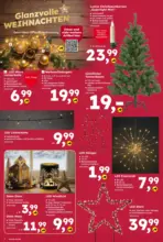 Globus Baumarkt: Wochenangebote