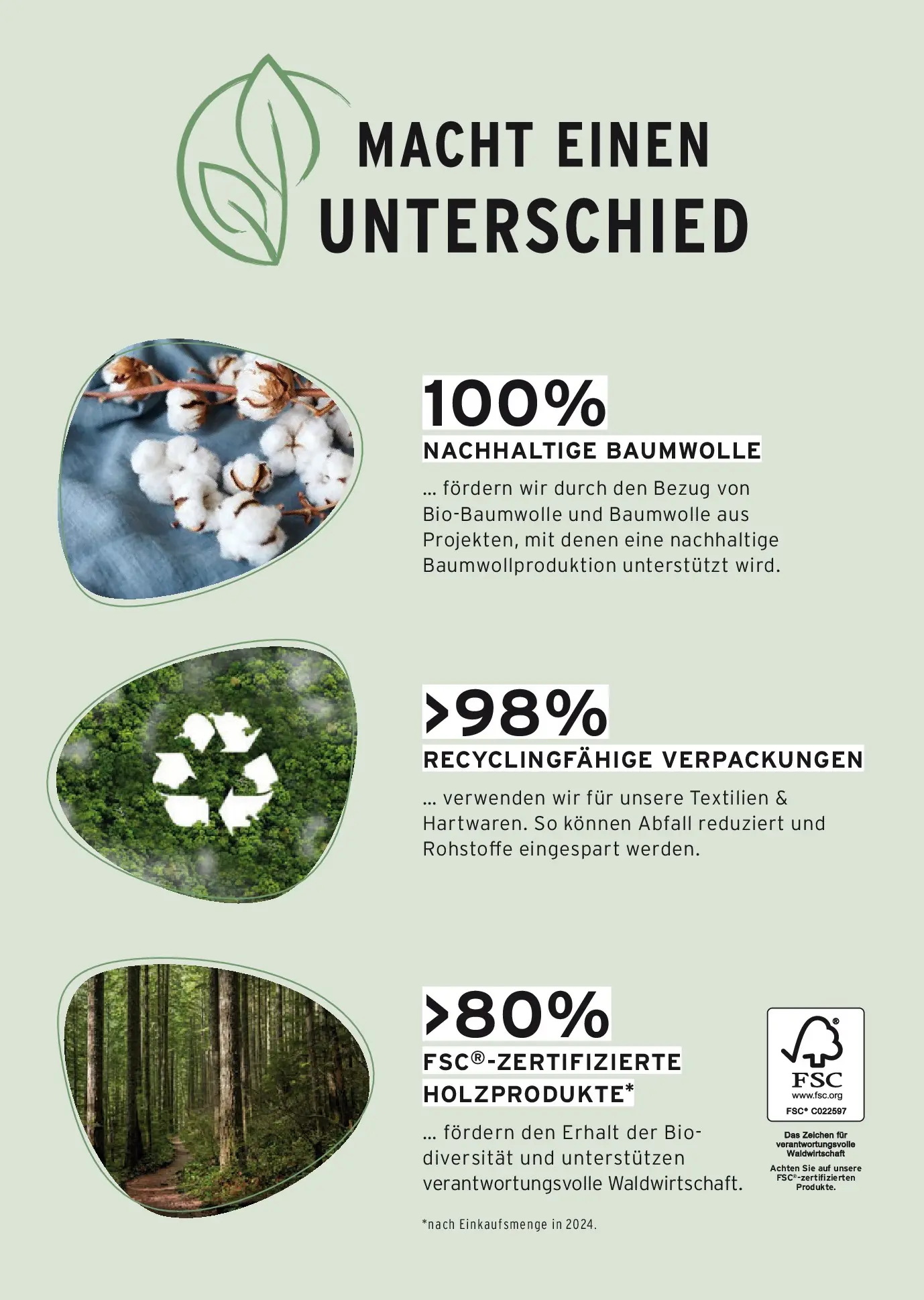 Tchibo Eduscho - Tchibo: Freiheit beginnt draußen von 24.12.2025 - Aktuelle Angebote | Seite: 23