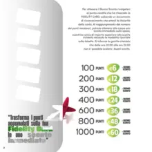 Catalogo Premi Pim Supermercati