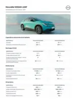 Nissan Header and Footer - au 04.07.2026