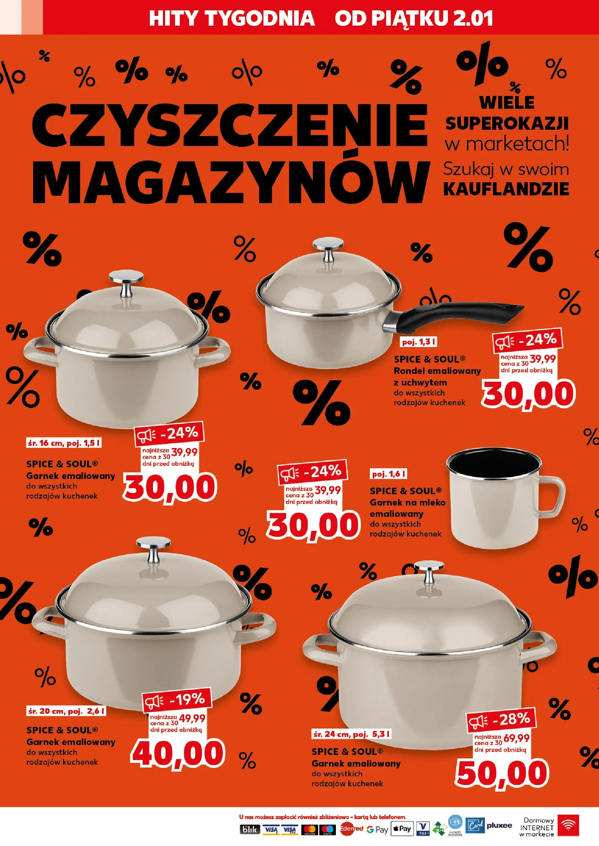 Kaufland - Kaufland NON Food ważne do 07.01 od 01.01.2026 - od jutra PDF | Strona: 2