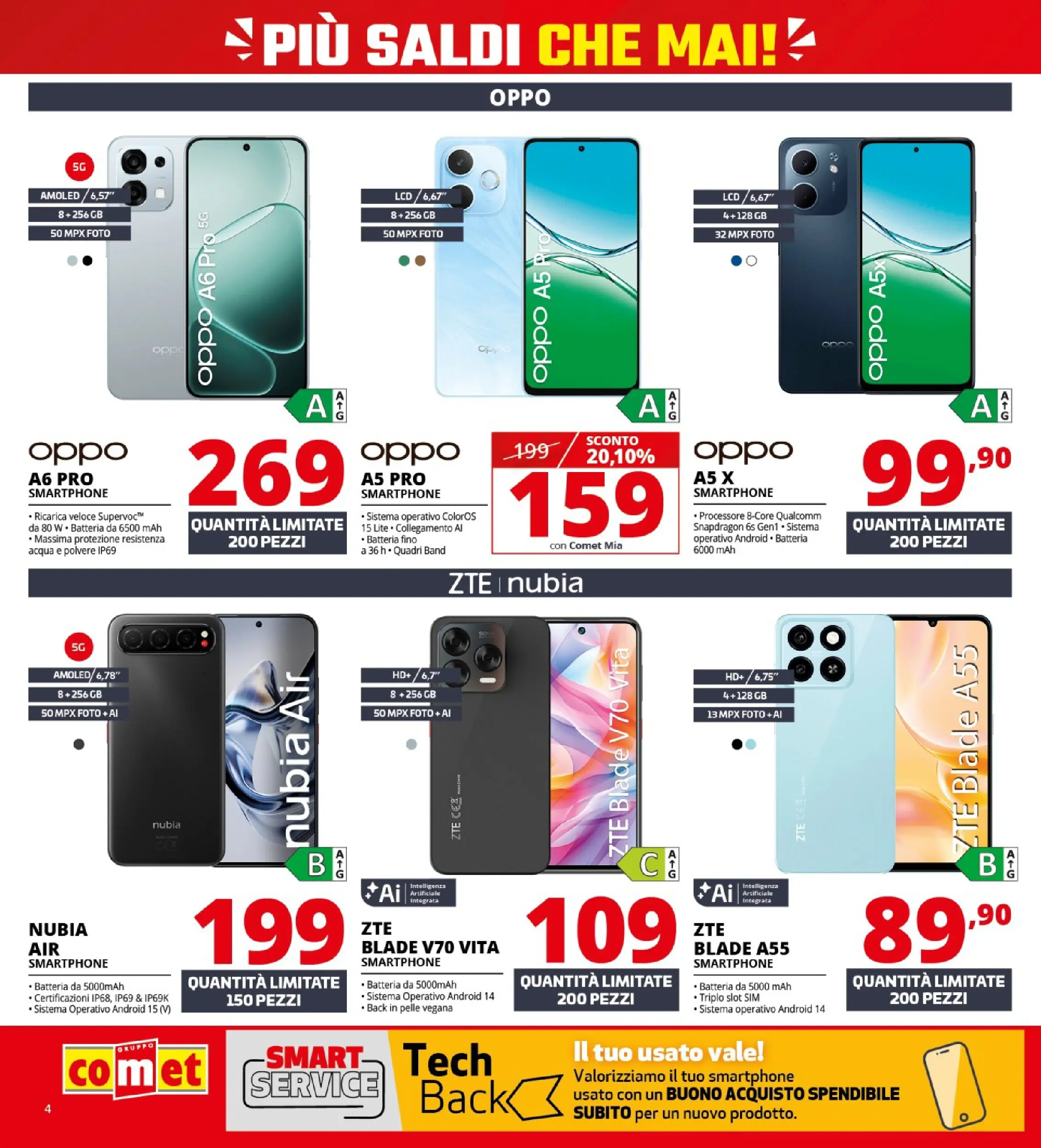 Nuovo Volantino Comet	 dal 02/01/2026 > offerte anteprima 🛍️ | Pagina: 4 | Prodotti: Acqua, Smartphone, Batteria