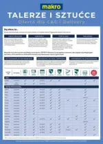 Ulotka talerze i sztućce Makro &ndash; do 31.01.2026