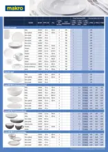 Ulotka talerze i sztućce