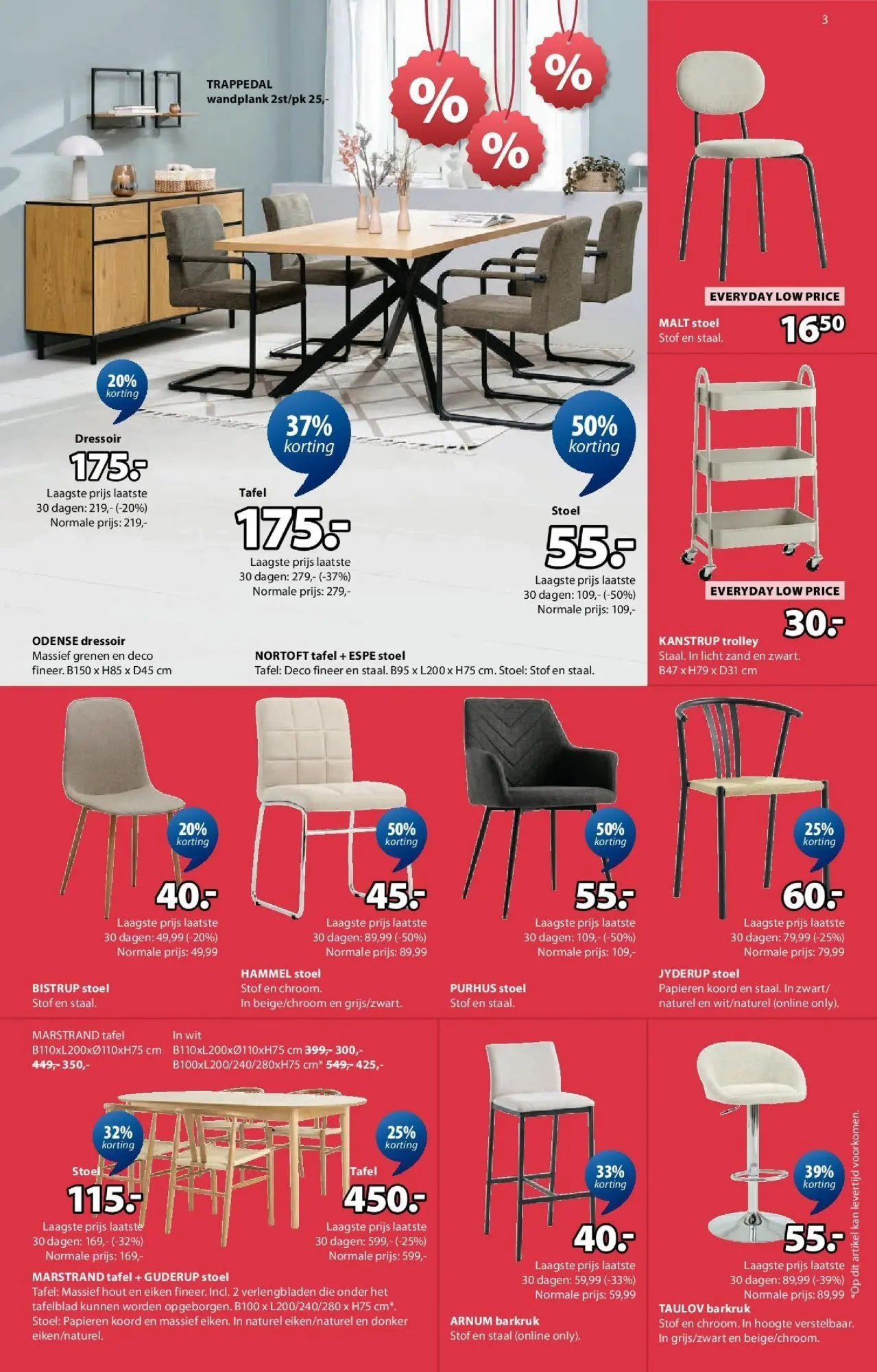 JYSK - JYSK folder tot 31.01.2026 vanaf 02/01/2026 | Pagina: 3 | Producten: Trolley, Tafel, Stoel, Dressoir