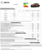 Nissan Nissan ARIYA - au 17.07.2026