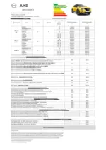 Nissan Fiche tarifaire juke - au 31.01.2026