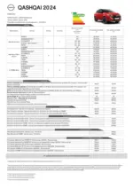 Nissan Fiche tarifaire qashqai - au 31.01.2026