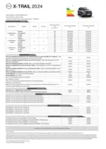 Nissan Fiche tarifaire x trail - au 31.01.2026