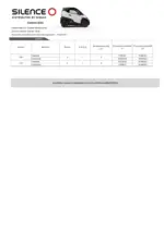 Nissan Fiche tarifaire silence s04 - au 31.01.2026