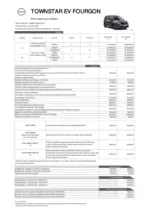 Nissan Fiche tarifaire townstar fourgon - au 31.01.2026