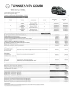 Nissan Fiche tarifaire townstar combi - au 31.01.2026