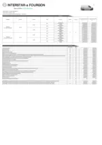 Nissan Fiche tarifaire interstar - au 31.01.2026